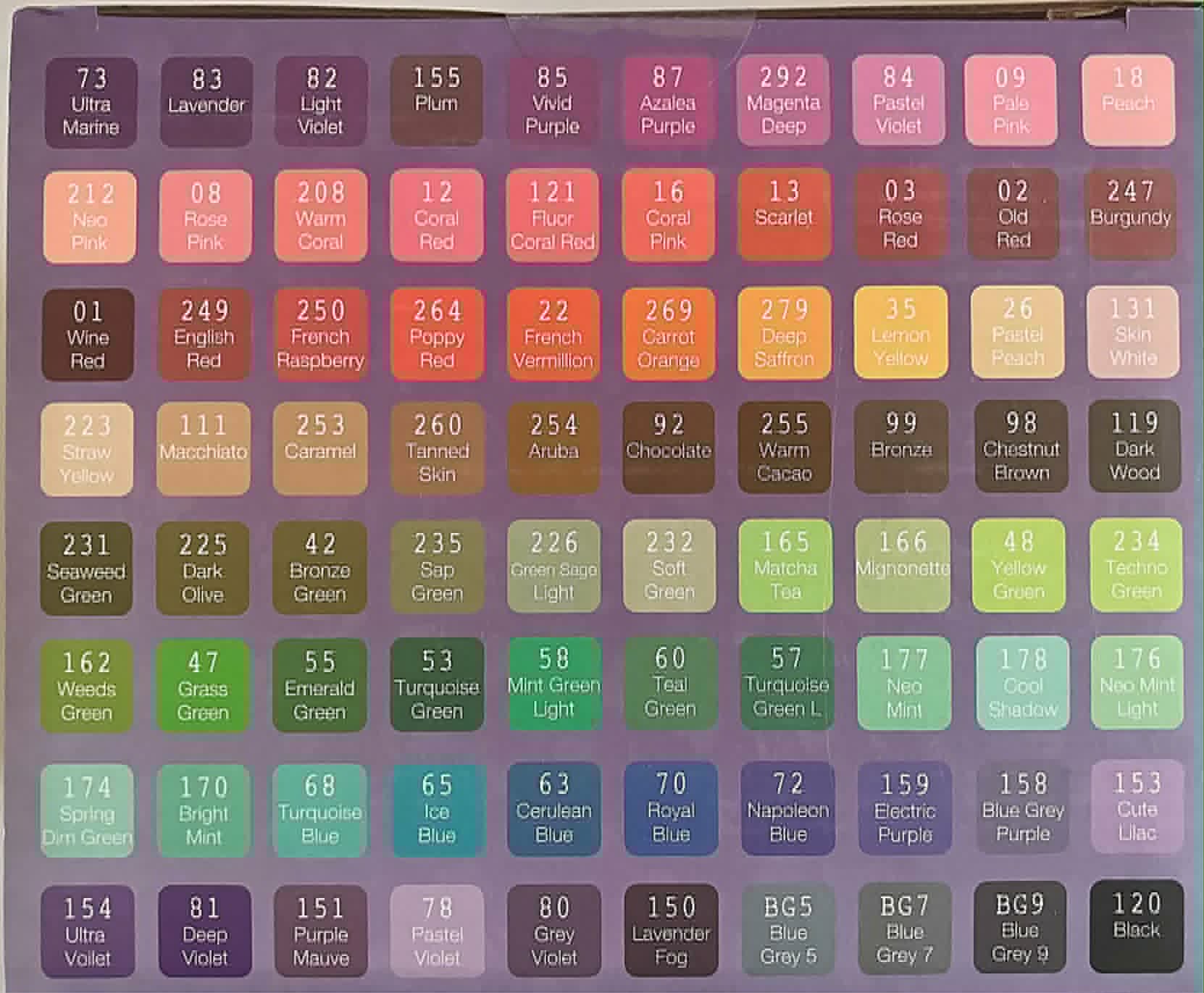 80 Twin Markers