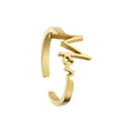 MOR signature ring