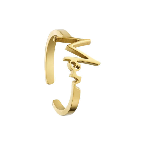 MOR signature ring